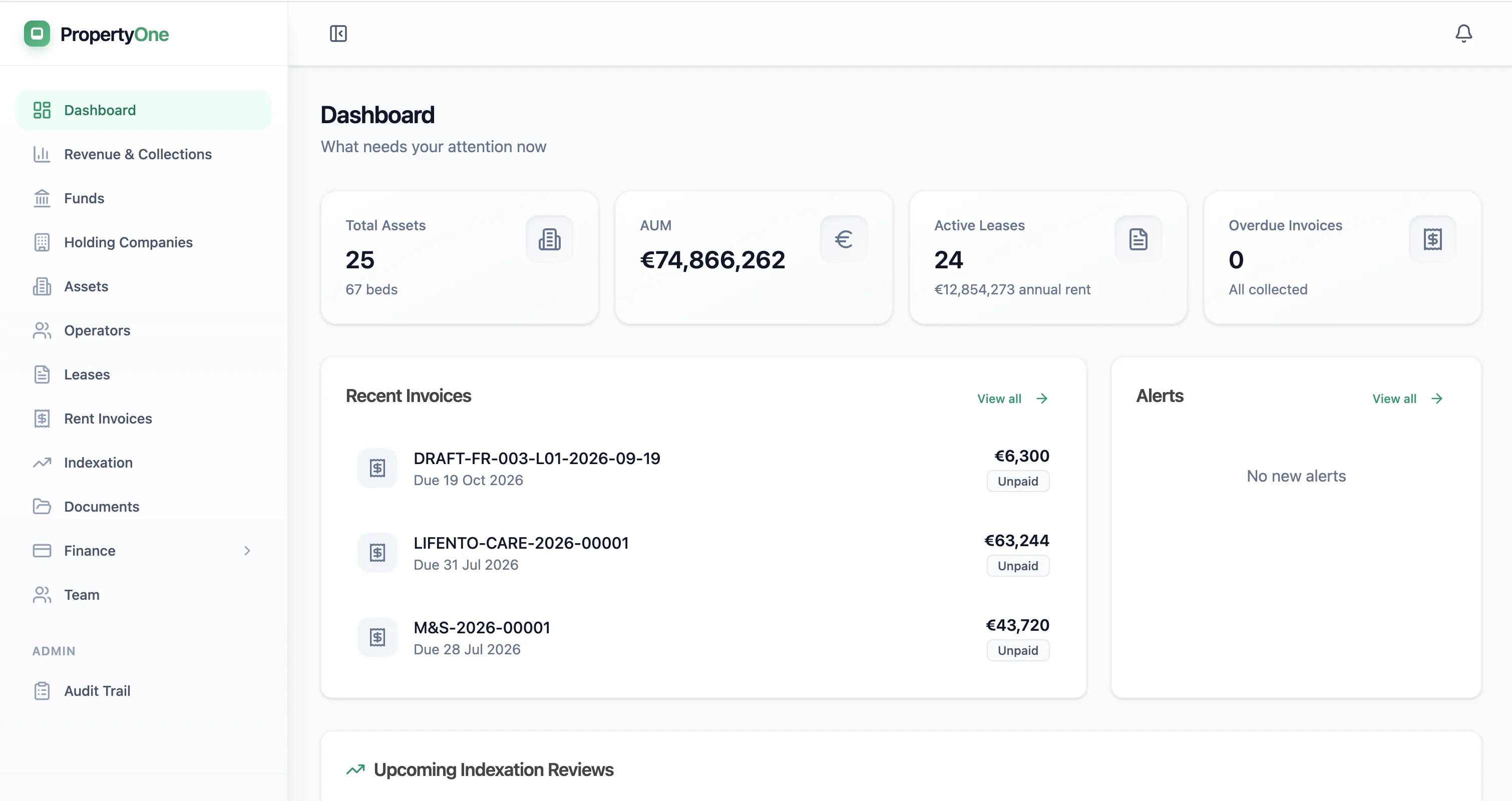 PropertyOne portfolio dashboard showing total assets, AUM, active leases, overdue invoices and recent rent invoices