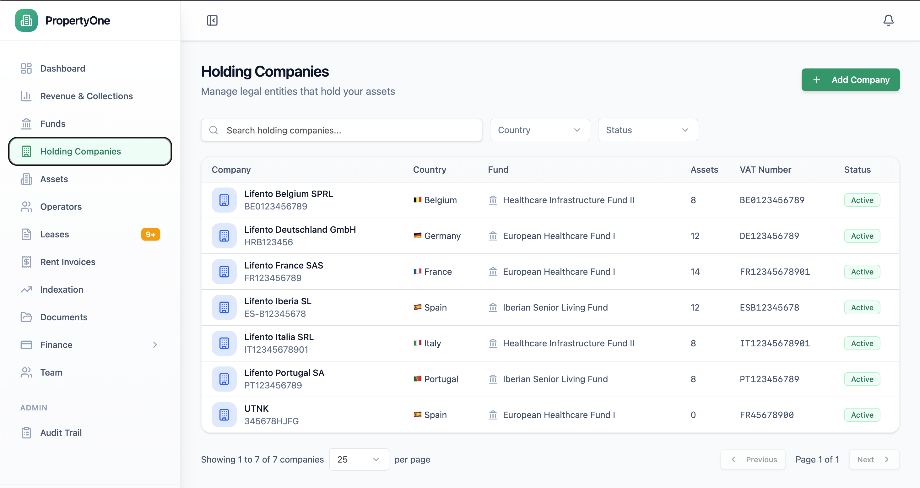 Holding companies view listing legal entities with country, fund, assets and VAT number